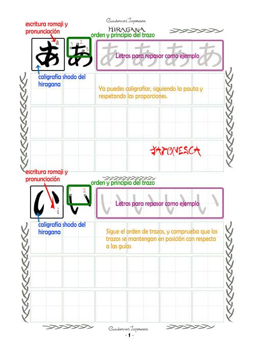 Contenido del Cuaderno japonesca de Caligrafia Hiragana
