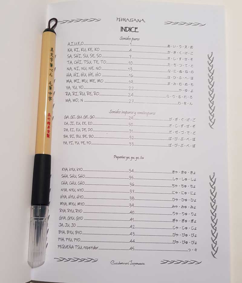 Indice Cuaderno japonesca caligrafia hiragana