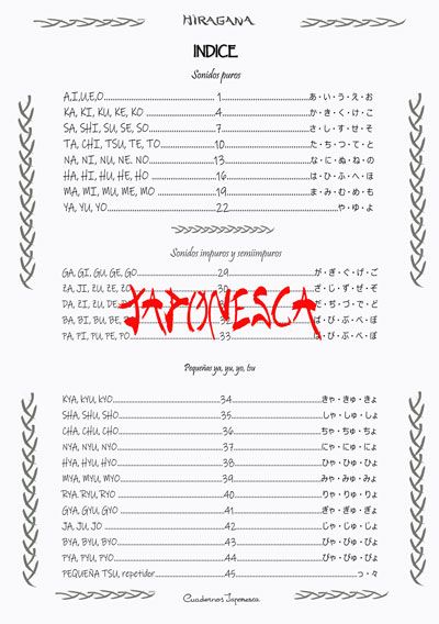 indice del Cuaderno japonesca 1 de caligrafía hiragana