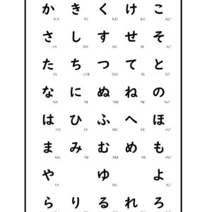 poster hiragana 1